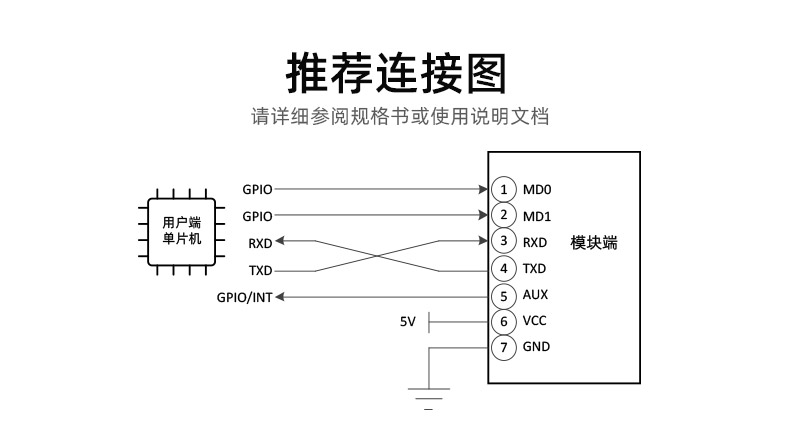 A22-T系列_17