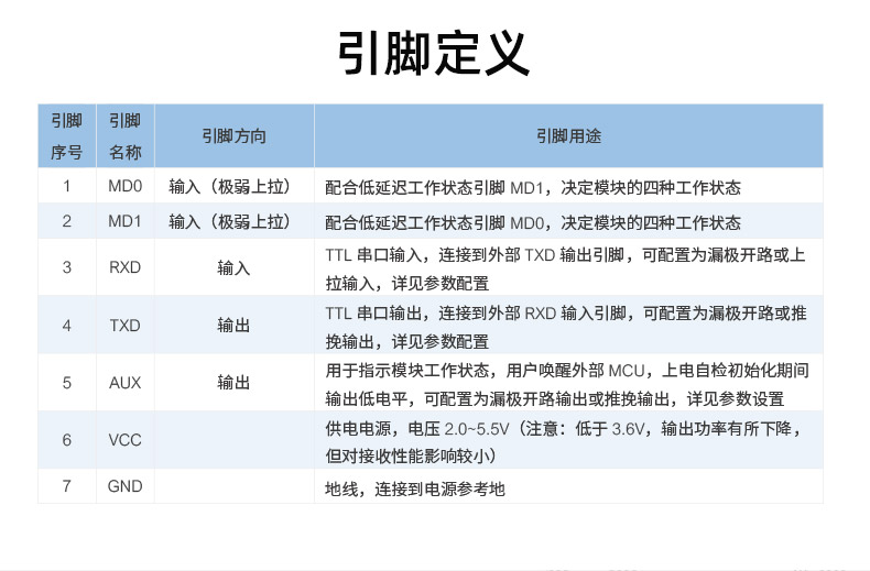 A22-T系列_18