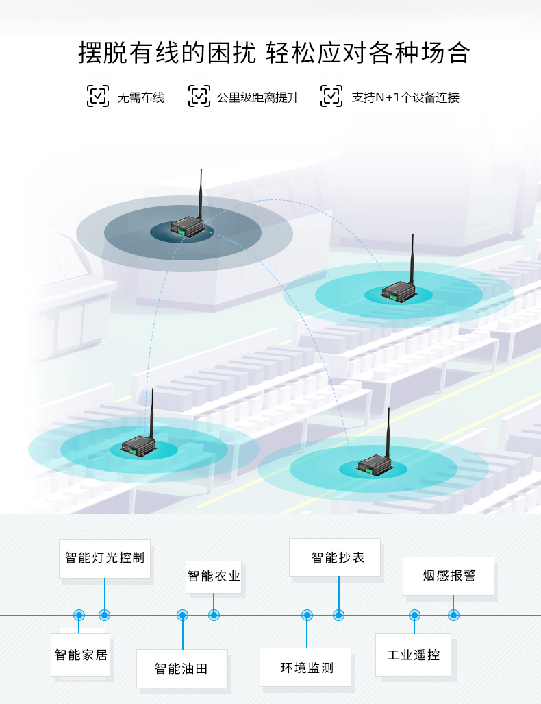 2w大功率远距离_03