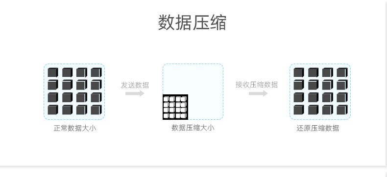 2w大功率远距离_08