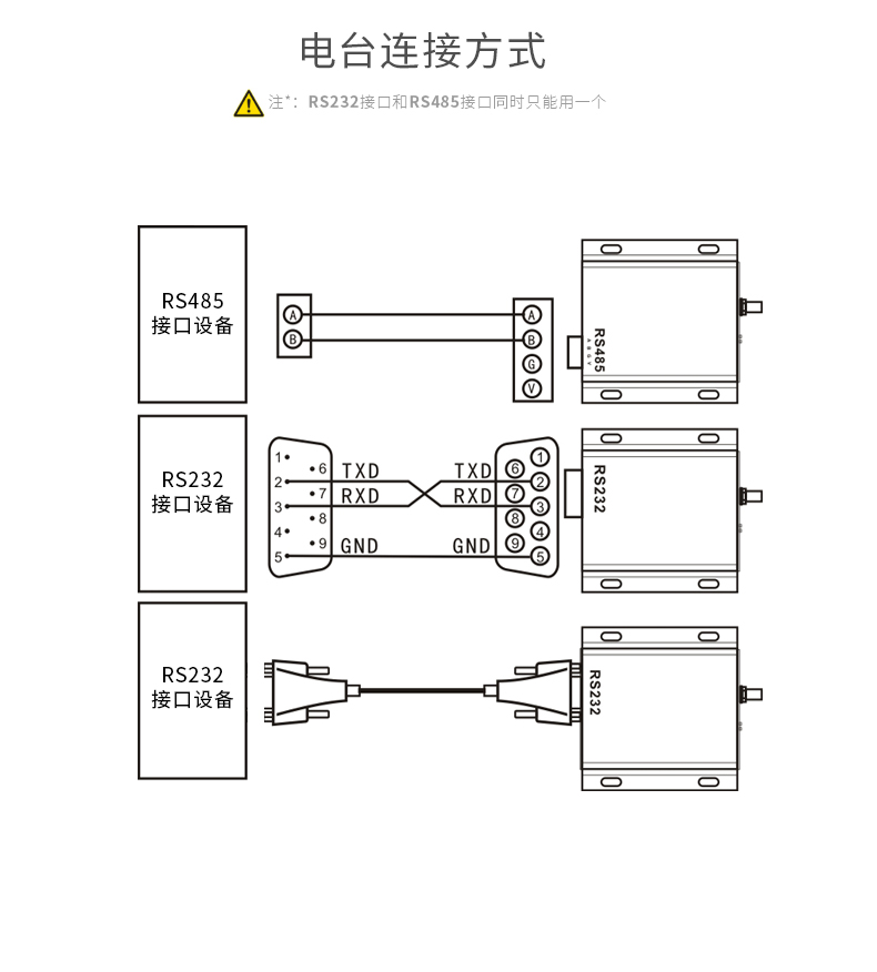 2w大功率远距离_13