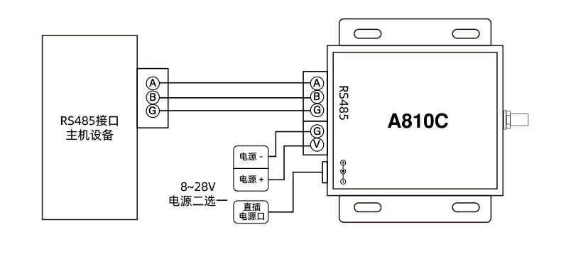 A810C_23