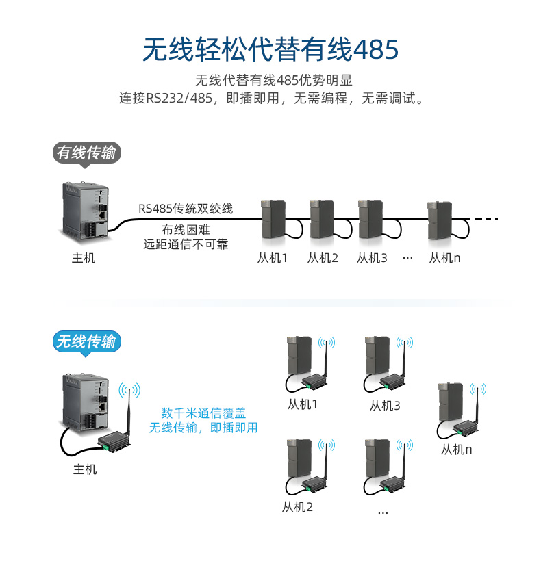 AS32-TTL-1W集合_06