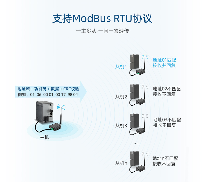 AS32-TTL-1W集合_08