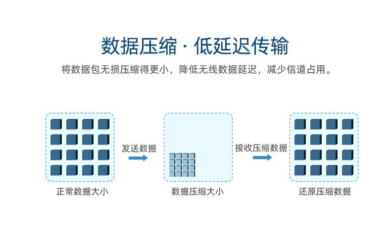 AS32-TTL-1W集合_13