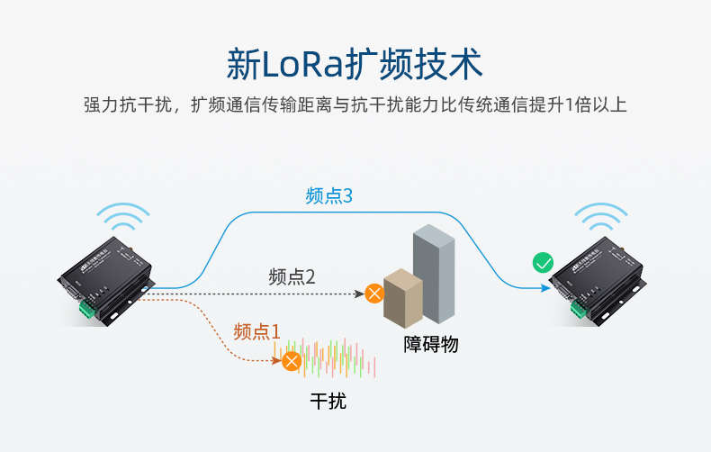 AS32-TTL-1W集合_05