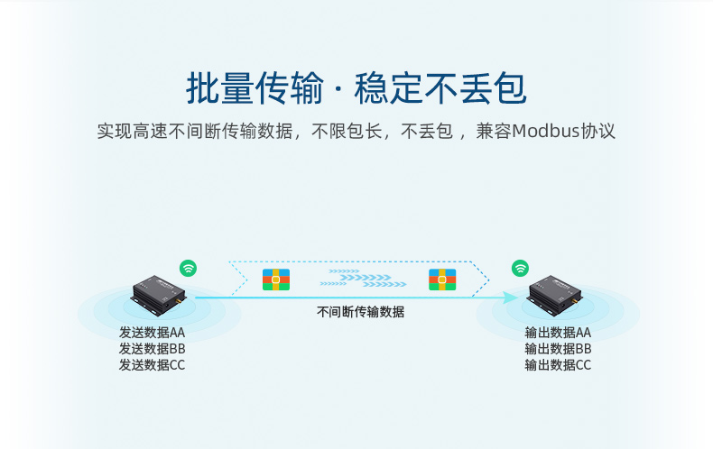 AS32-TTL-1W集合_12