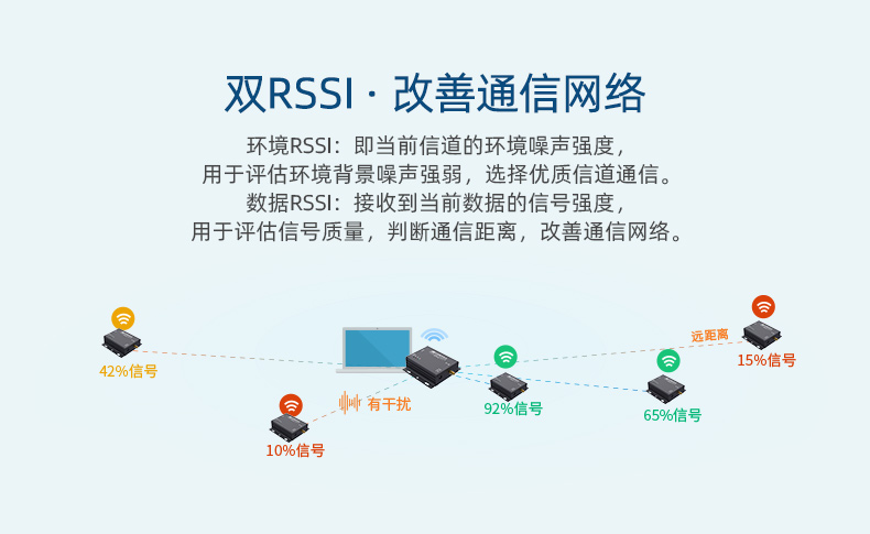 AS32-TTL-1W集合_14