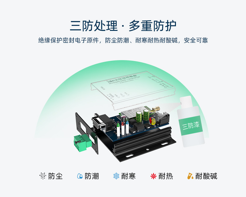 AS32-TTL-1W集合_19