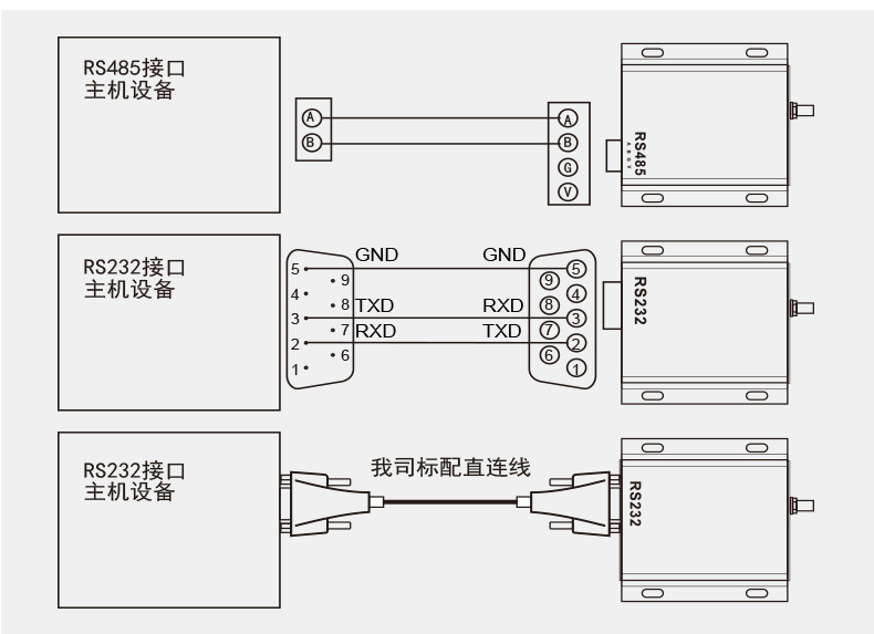 AS32-TTL-1W集合_25