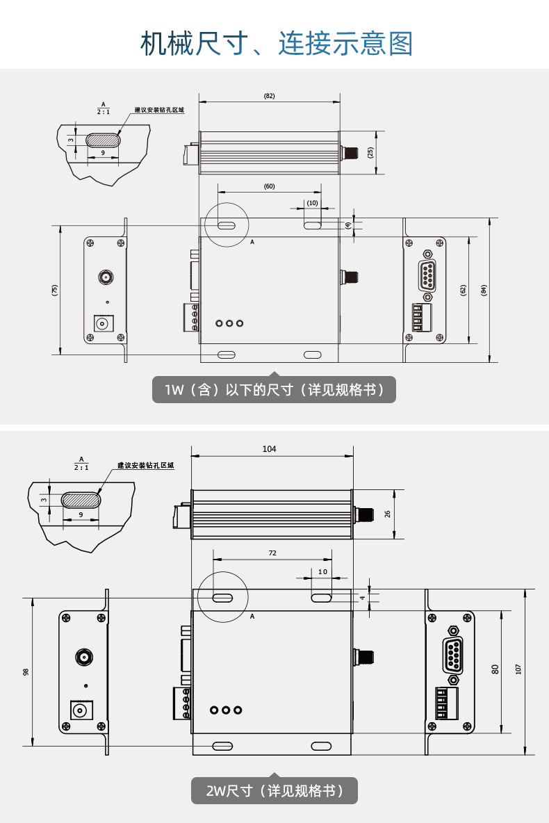 AS32-TTL-1W集合_24