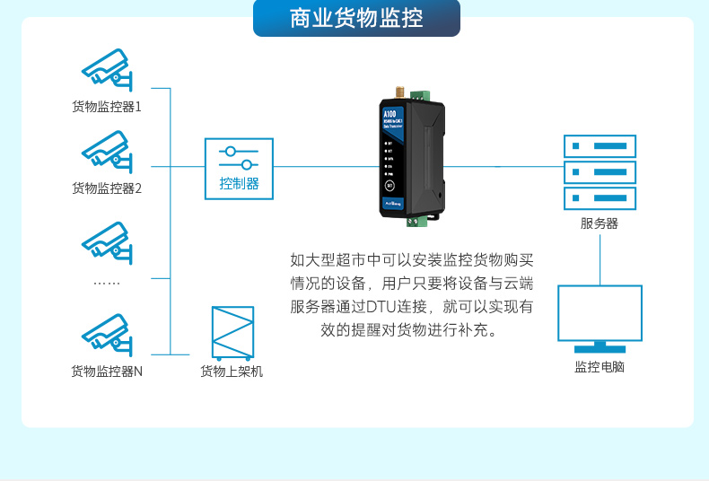 100-CAT1(04)详情_24