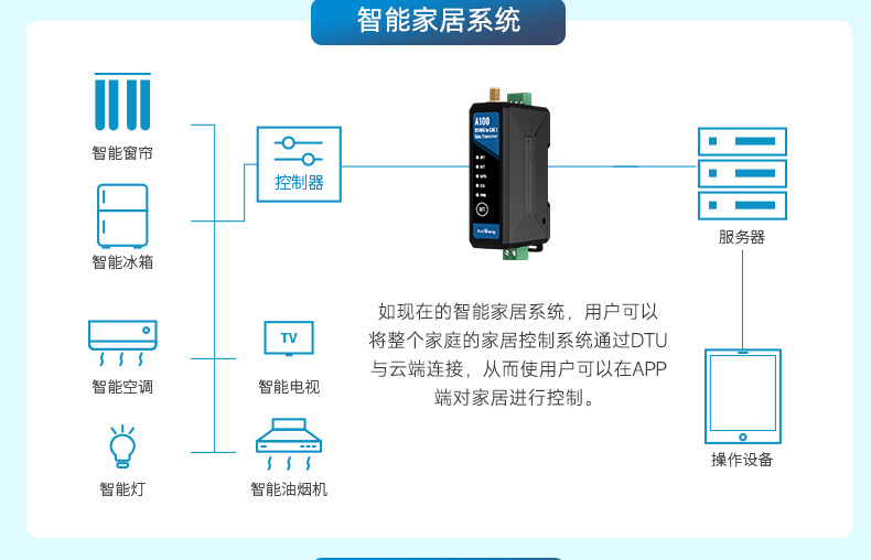 100-CAT1(04)详情_23