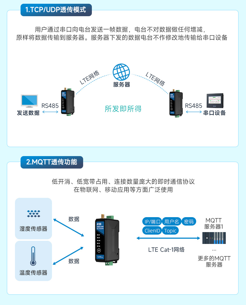 100-CAT1(04)详情_13