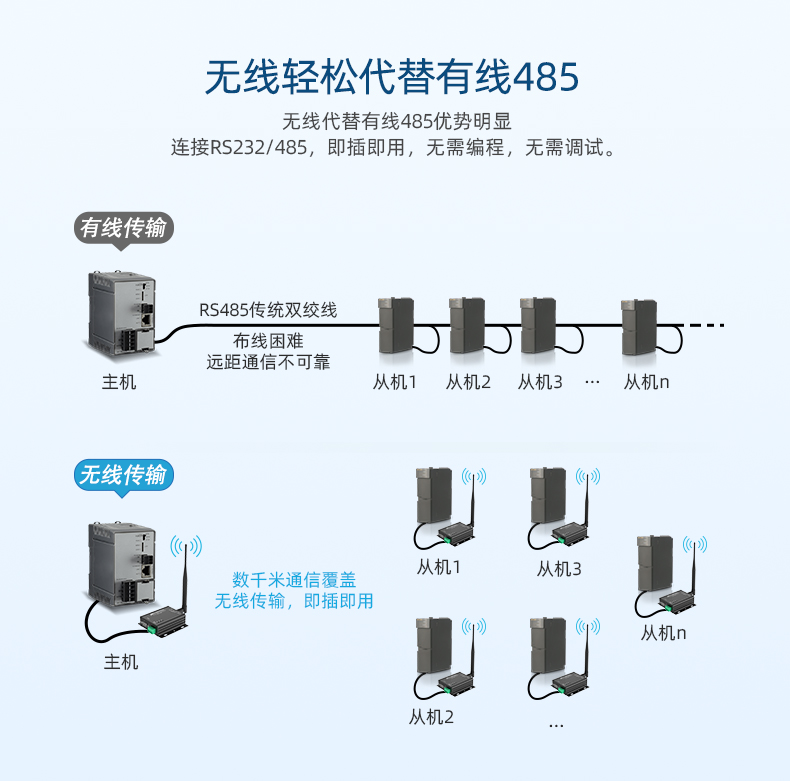 AS32-DTU-100_05