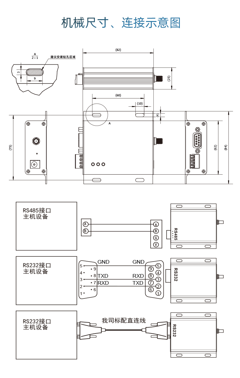 AS32-DTU-100_19