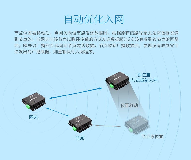 A800-L详情_10