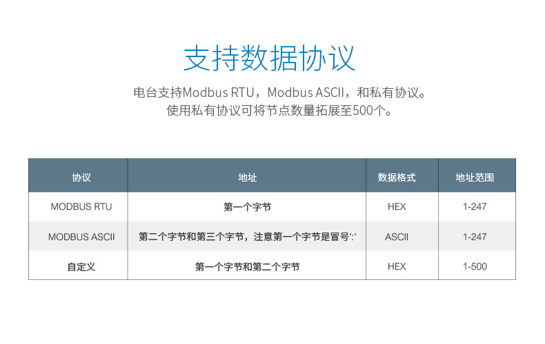 A800-L详情_09