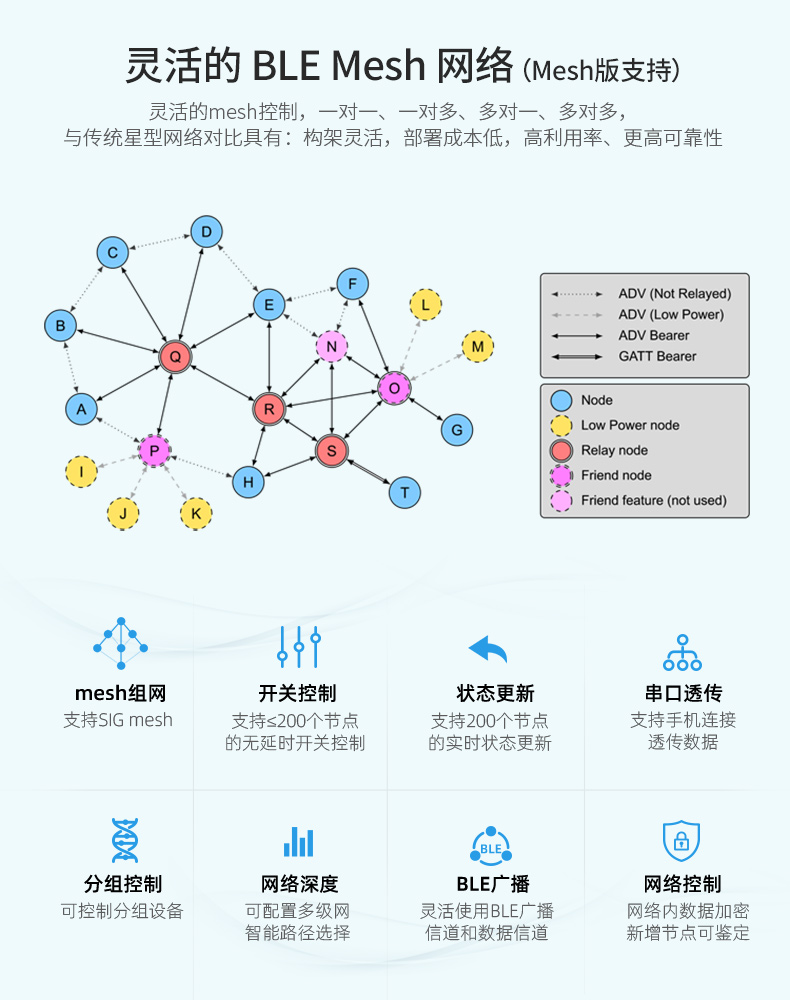 新A78蓝牙详情_07