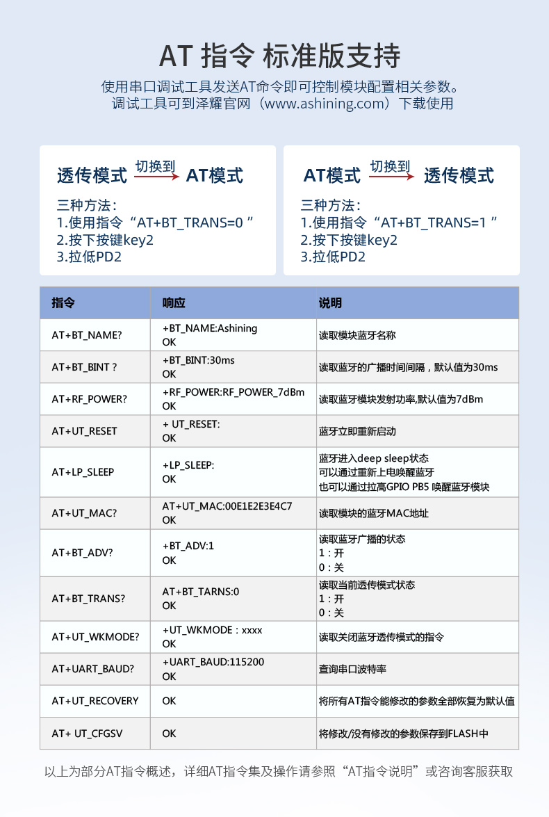 新A78蓝牙详情_14