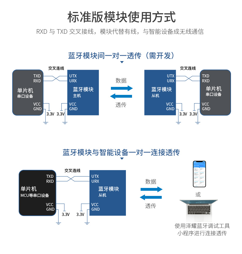 新A78蓝牙详情_05