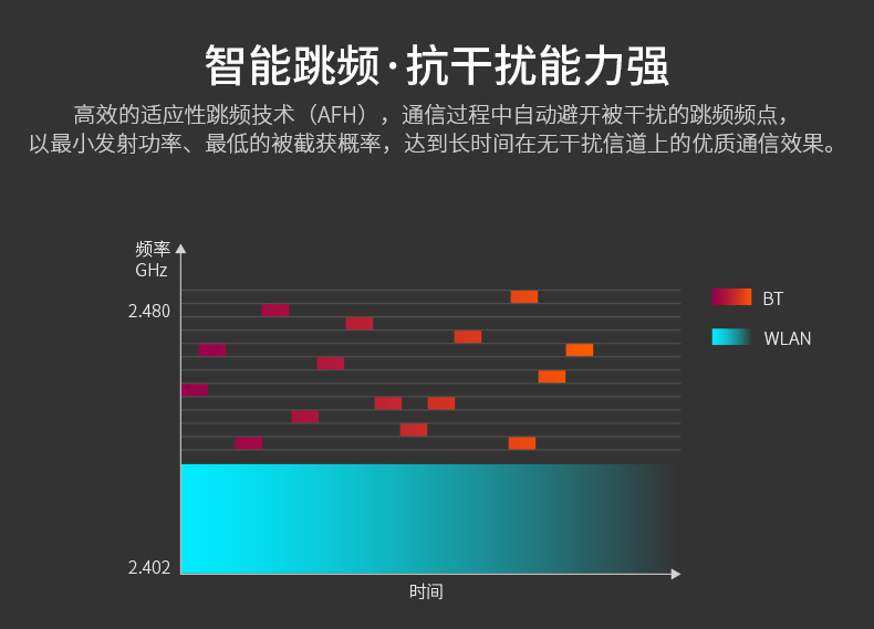 新A78蓝牙详情_22