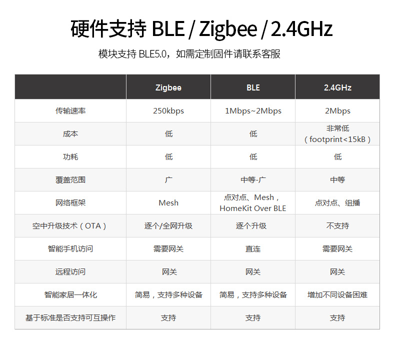 新A78蓝牙详情_19