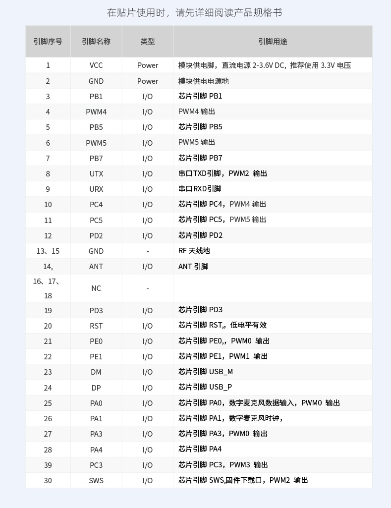 新A78蓝牙详情_26