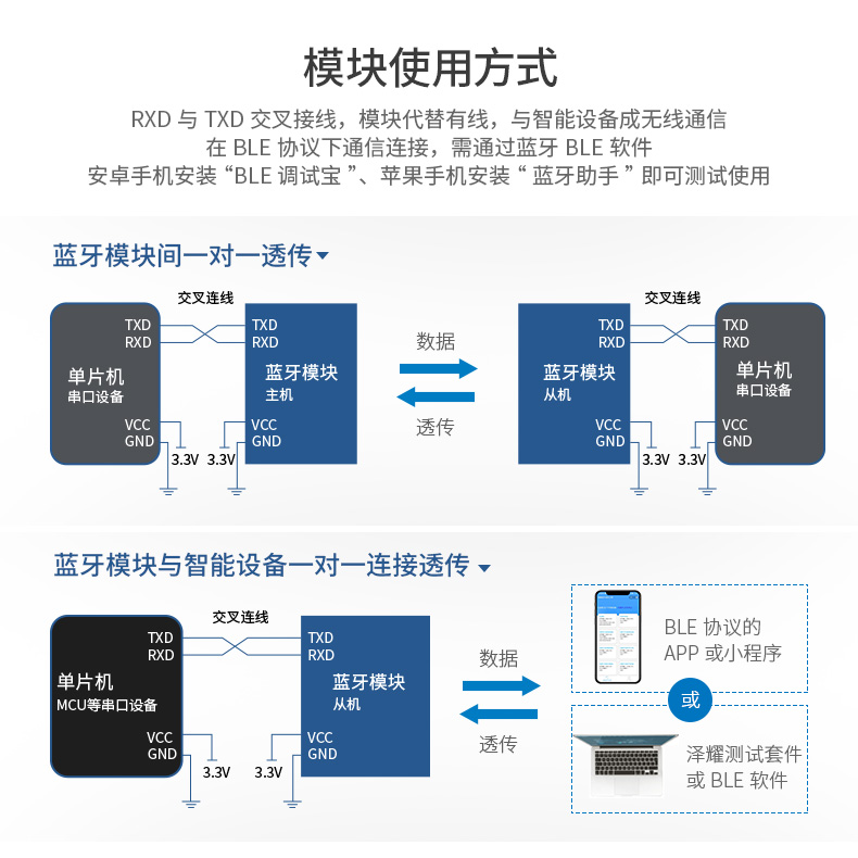 蓝牙A77详情_02