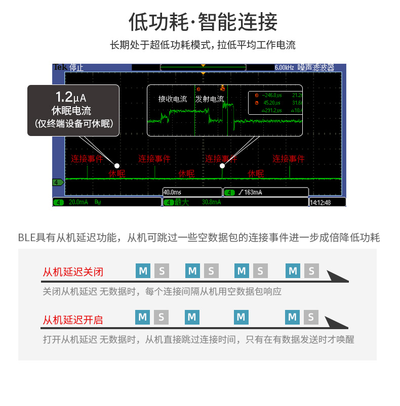 蓝牙A77详情_09