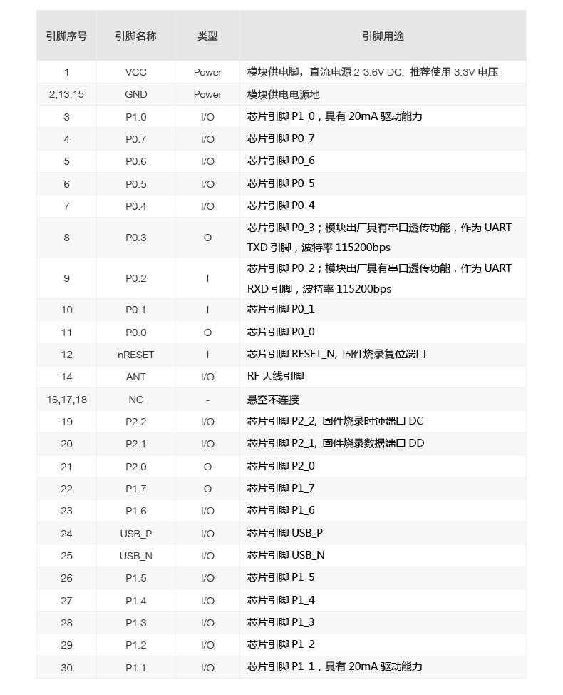 蓝牙A77详情_16