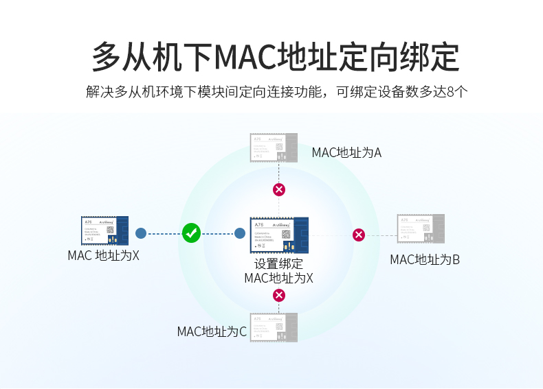 蓝牙A76_16