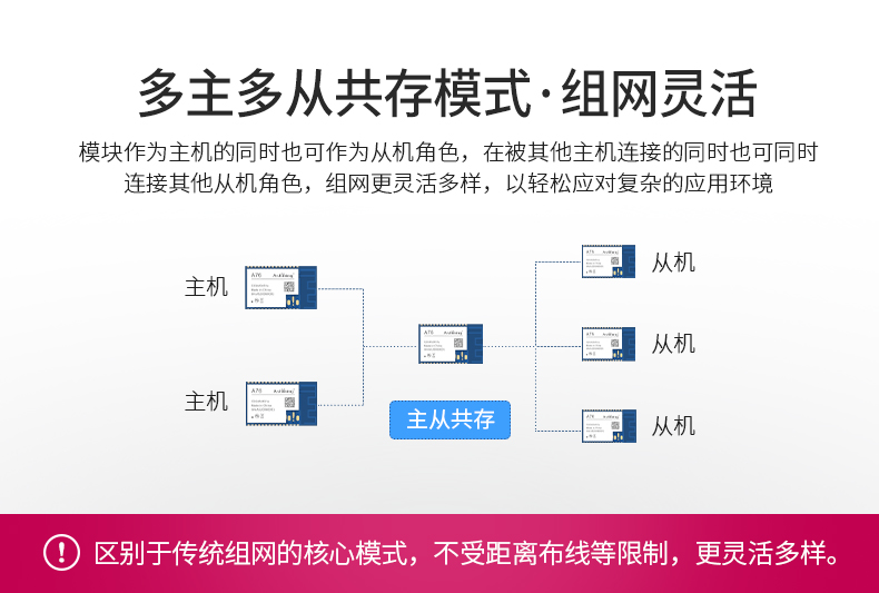 蓝牙A76_15