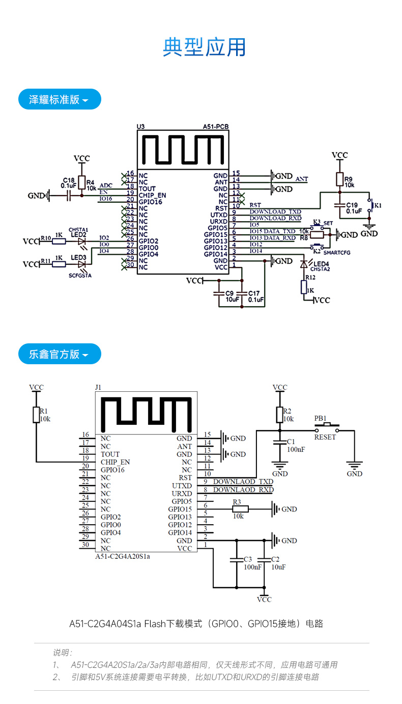 A51详情新_20