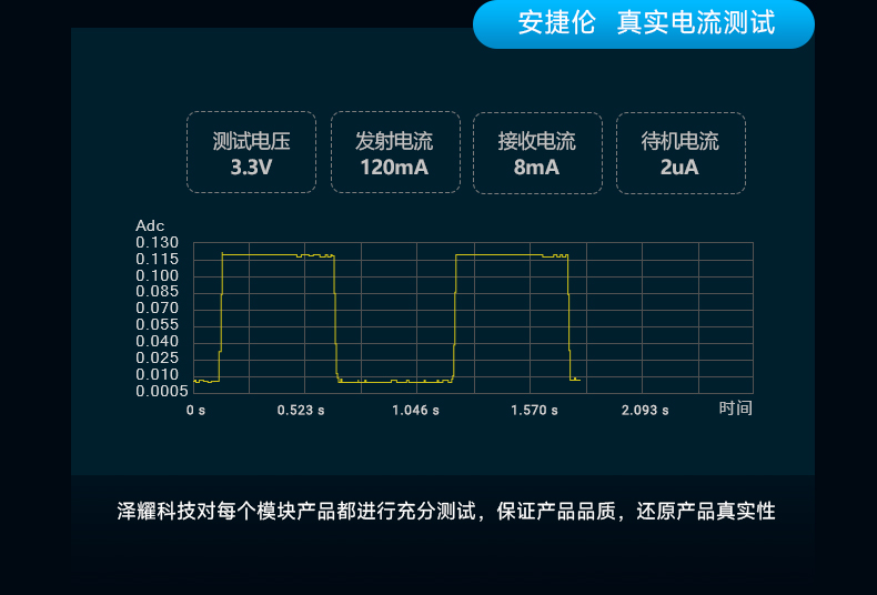 A32-S400A22S1a---AM_18