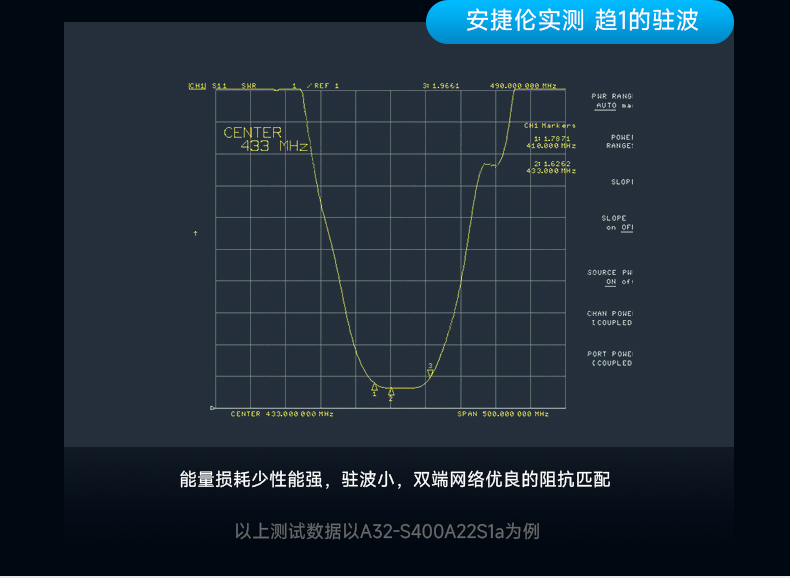 A32-S400A22S1a---AM_19