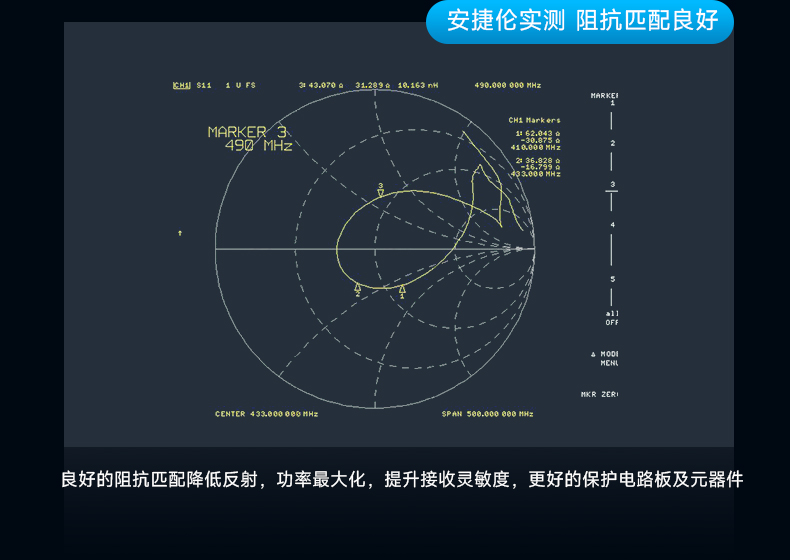 A32-S400A22S1a---AM_17