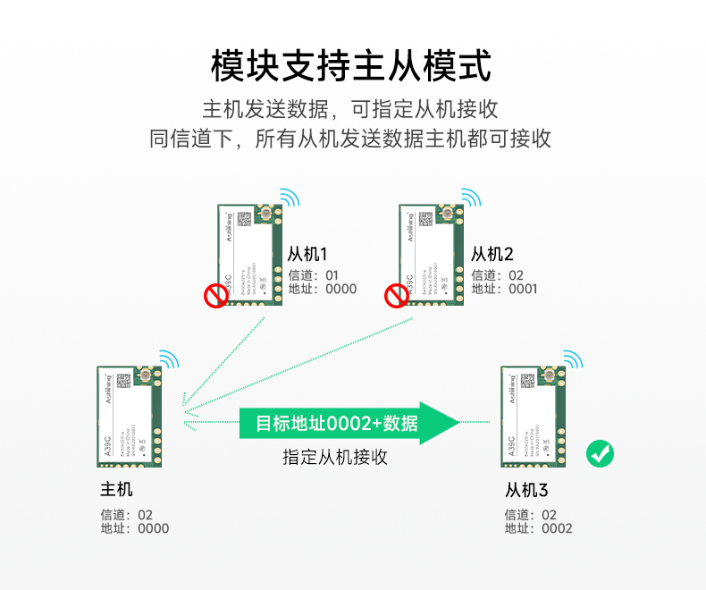 A39C-B400A22S1a_12