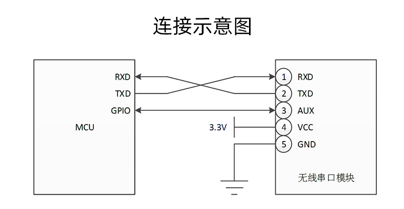 AS12-TTL_18