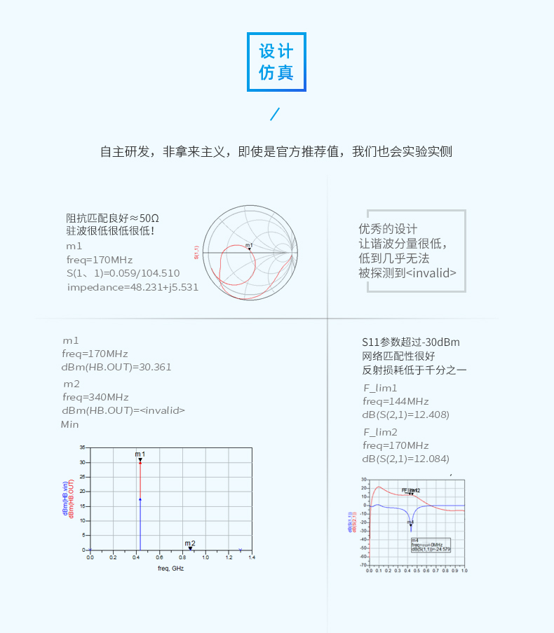 AS32-S20(170M)1_09