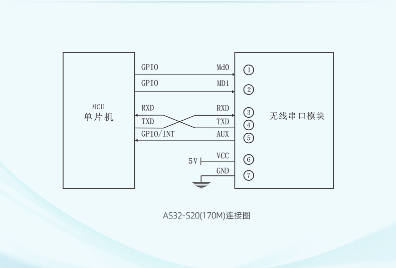 AS32-S20(170M)1_16