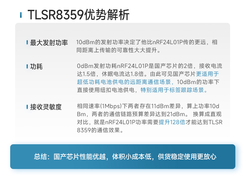 A15-T2G4A10S2a-AM-最终版_06