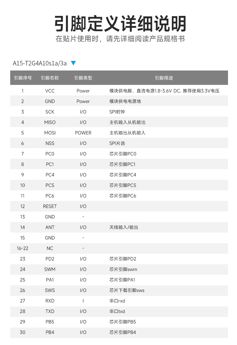 A15-T2G4A10S2a-AM-最终版_19