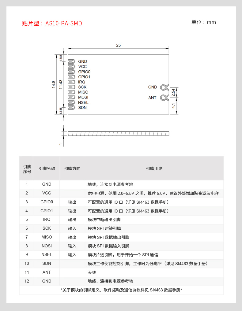 AS10-SMD_23